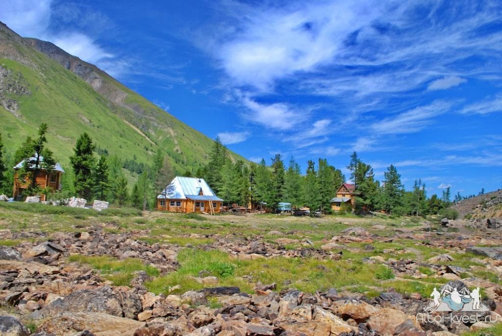 Телецкое Озеро — Онгудай — Актру — Курай — Ташанта - фото 2