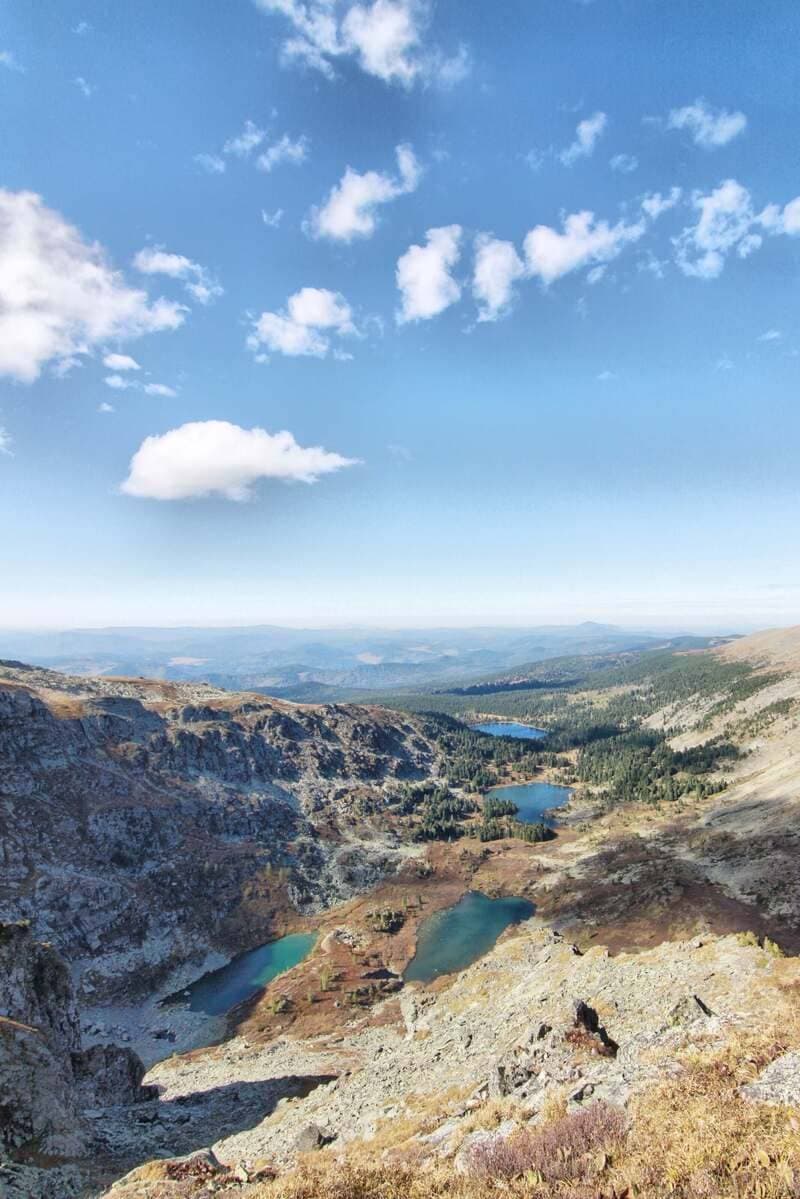 Конный тур по Алтаю «Уймень-озеро — сердце Алтая» - фото 6
