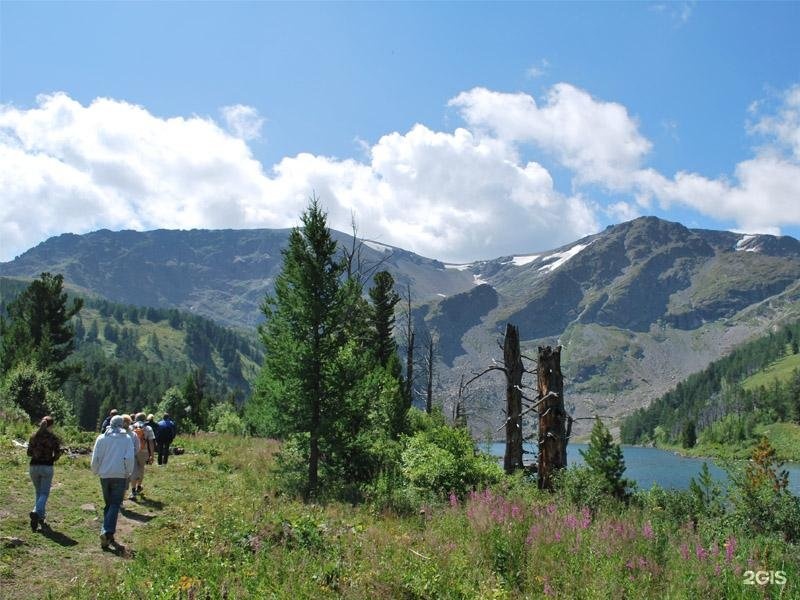 Катанда - фото 18