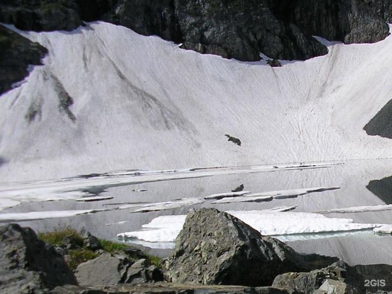 Катанда - фото 28