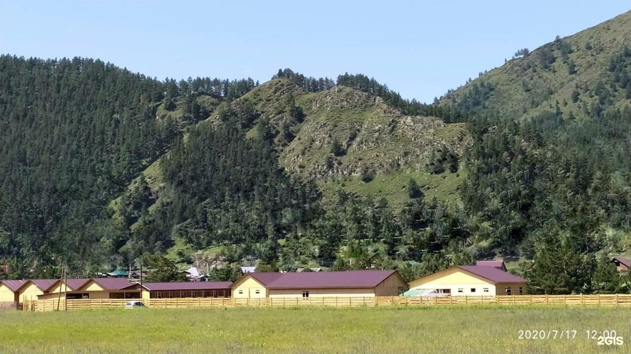 Алтай Чемальский каньон - фото 44
