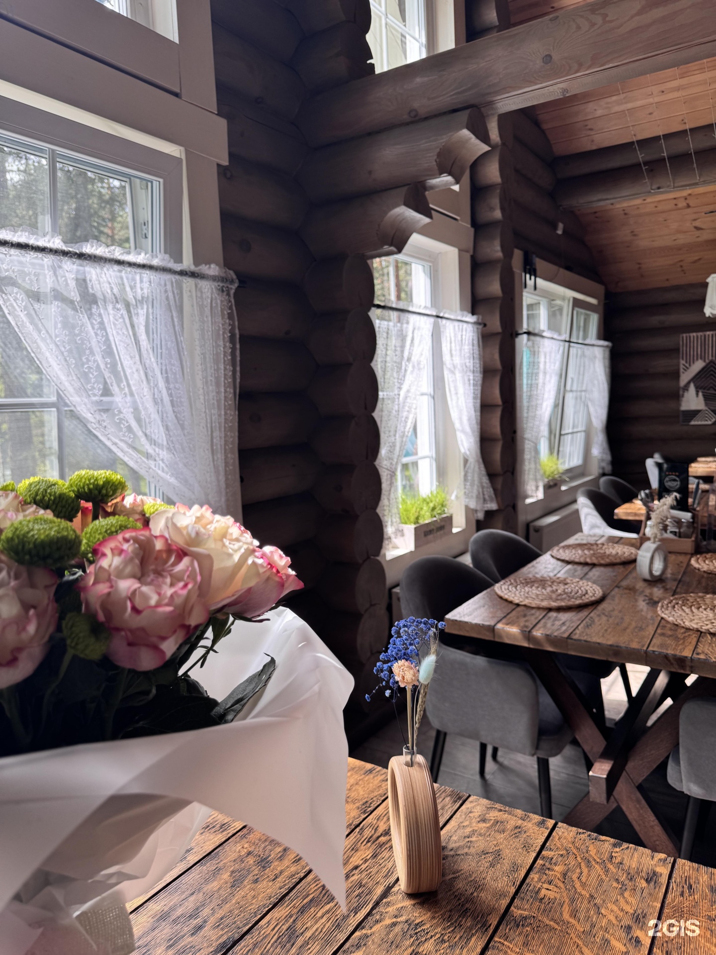 Урочище Сайкол - фото 69