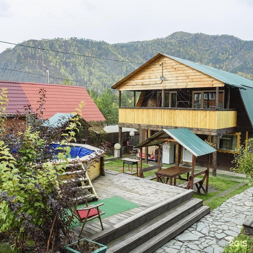 Викинг на Катуни - фото 4