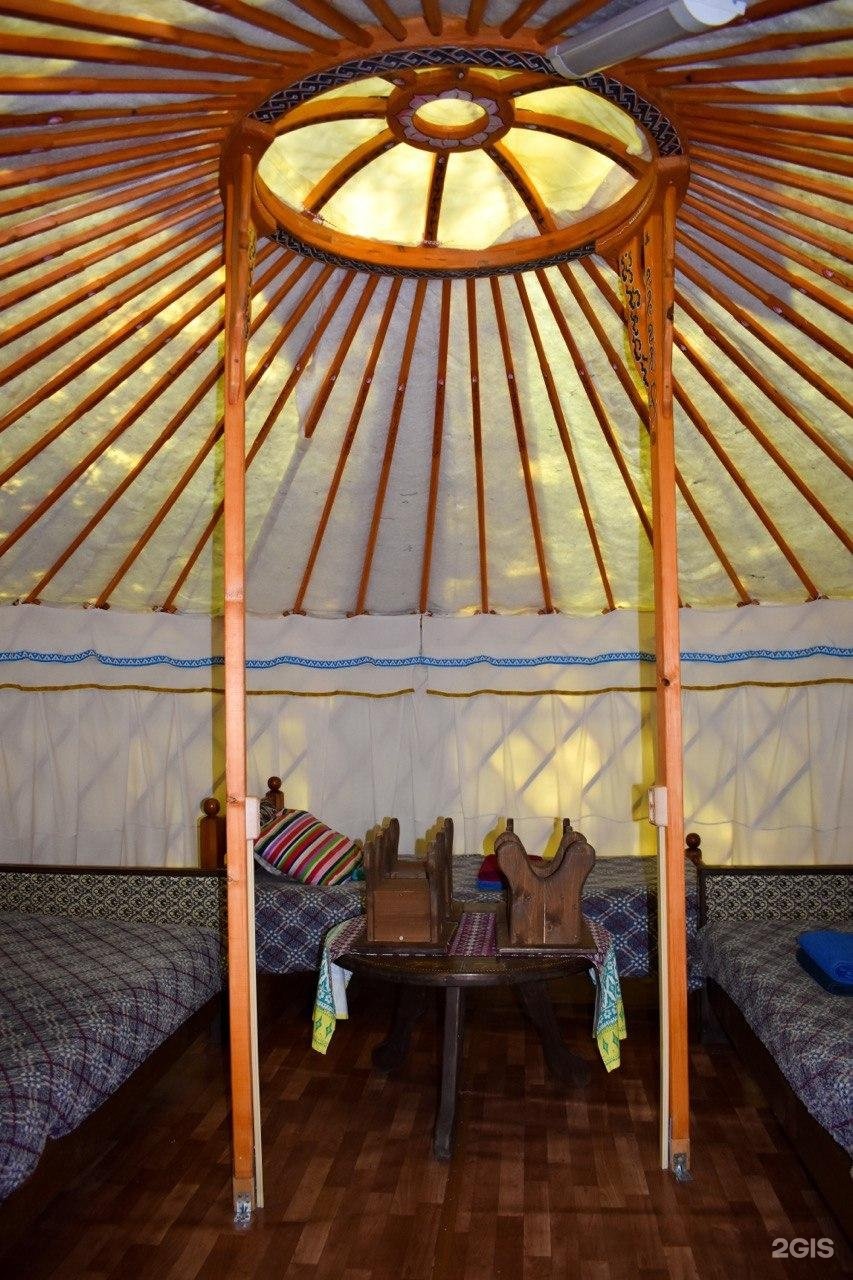 Викинг на Катуни - фото 40