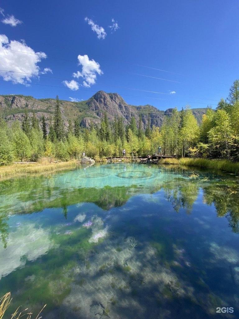 Алтай-Кайлас - фото 4