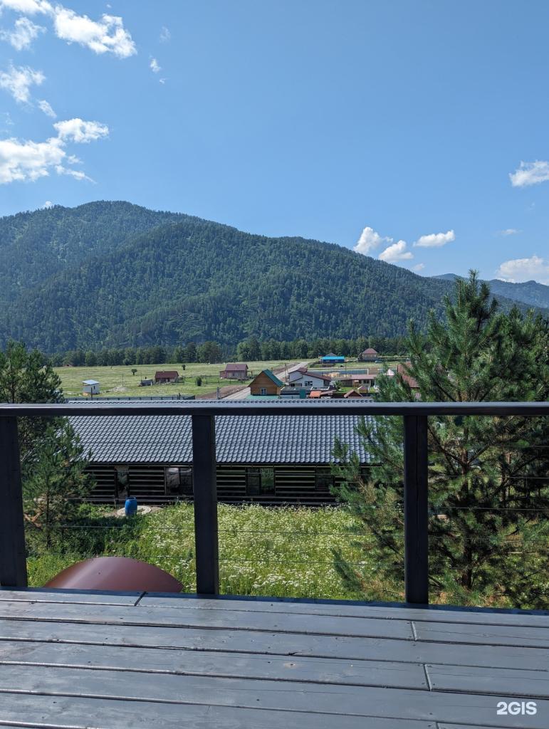 Панорама - фото 10