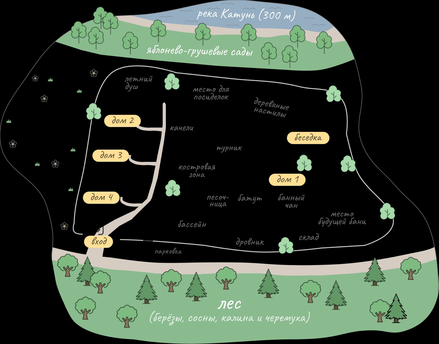 Карма - фото 61